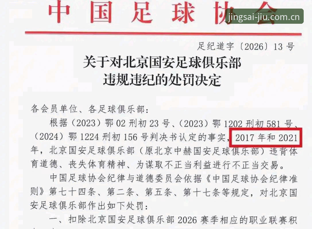 九体育竞猜app下载攻略 中国足协第三批禁足名单出炉,65人遭处罚引发行业深度反思