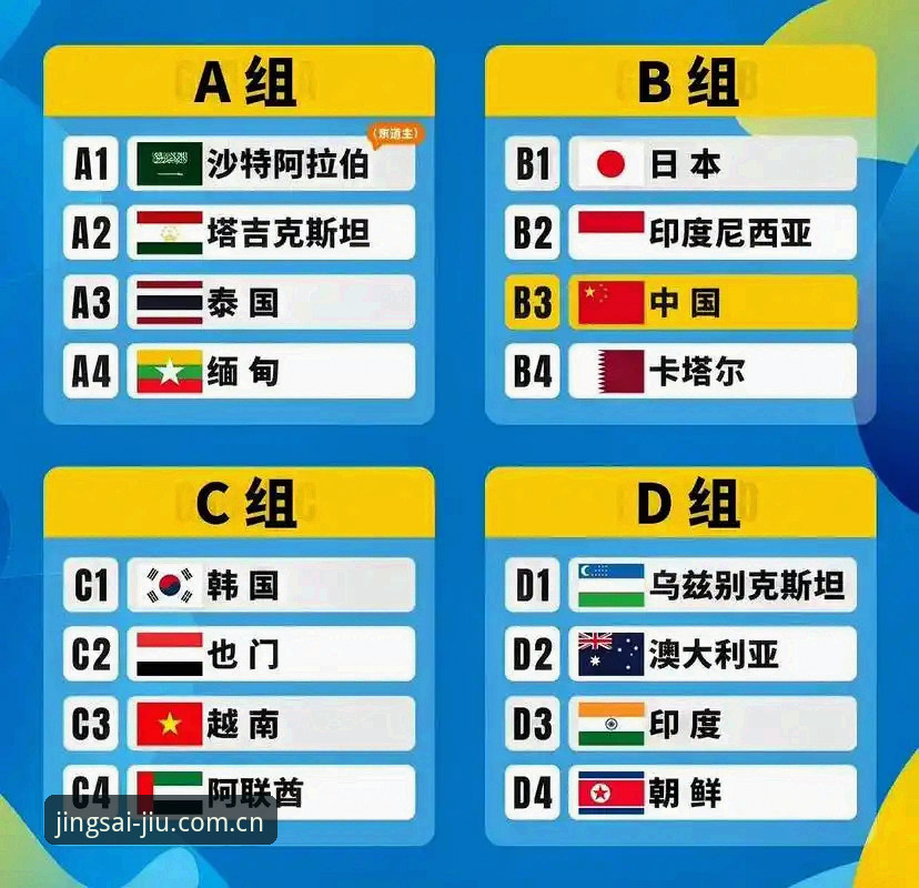 九体育怎么下载对比 U17世界杯抽签结果全面评测:国足少帅新阵型在九体育平台引发热议